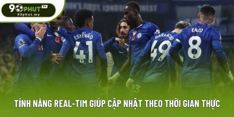 Tính năng real-tim giúp cập nhật theo thời gian thực Tính năng real-tim giúp cập nhật theo thời gian thực